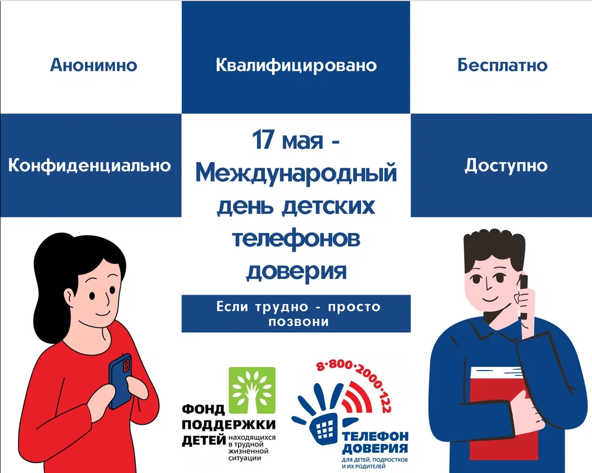 Акция &amp;quot;Международный день детских телефонов доверия&amp;quot;.