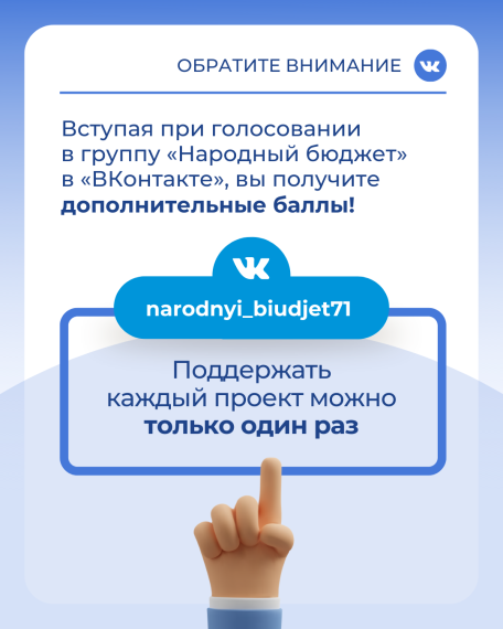 Голосование за объекты проекта «Народный бюджет-2023».